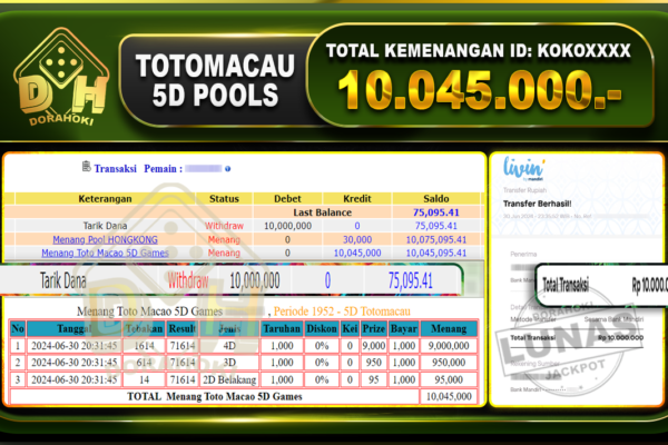 TOGEL TOTOMACAU 5D Rp.10.045.000