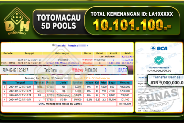 TOGEL TOTOMACAU 5D Rp.10.101.100