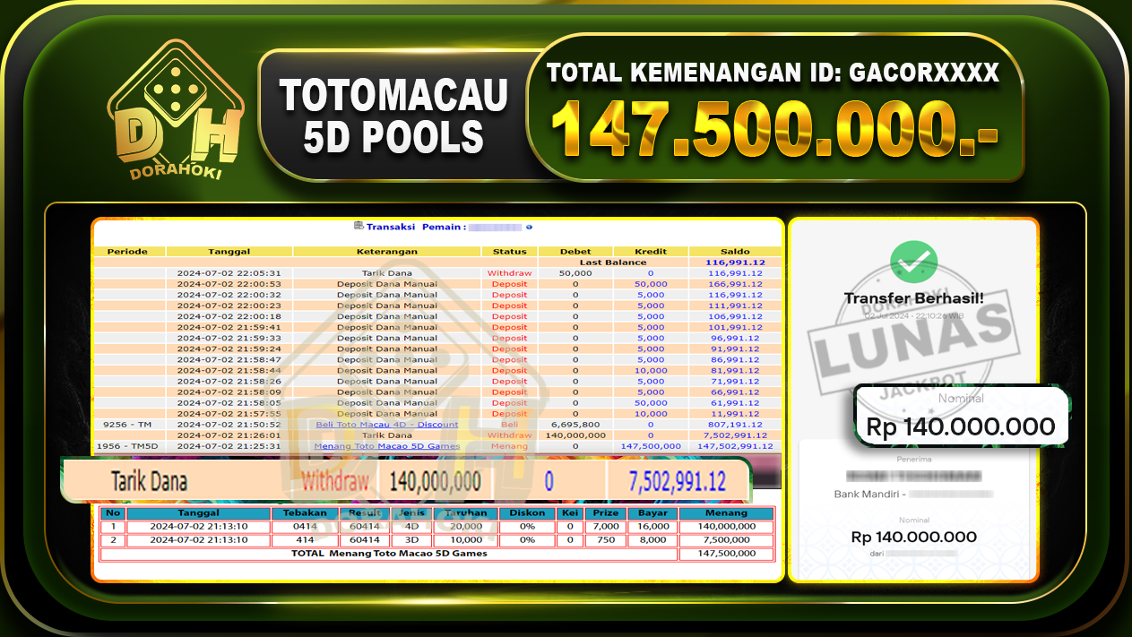 TOGEL TOTOMACAU 5D Rp.147.500.000