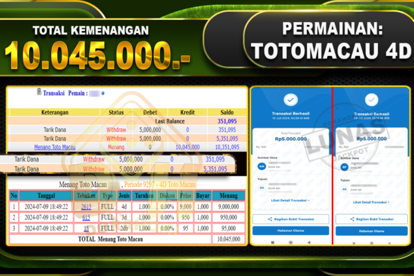 TOTOMACAU 4D Rp.10.045.000