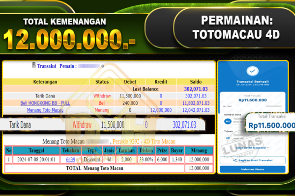 TOTOMACAU 4D Rp.12.000.000