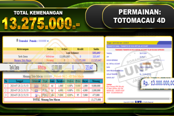 TOTOMACAU 4D Rp.13.275.000