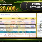 TOTOMACAU 4D Rp.14.820.000