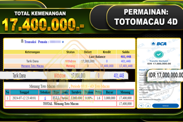 TOTOMACAU 4D Rp.17.400.000