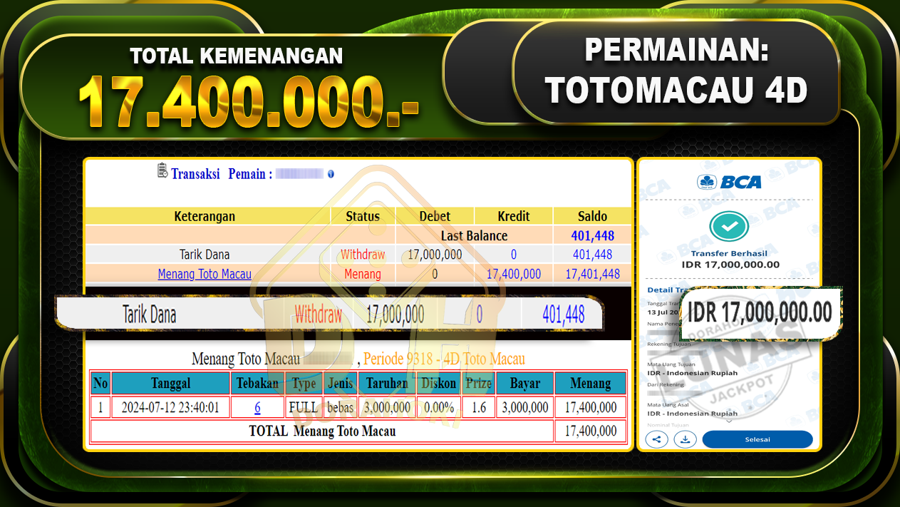 TOTOMACAU 4D Rp.17.400.000