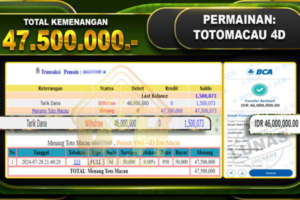 TOTOMACAU 4D Rp.47.500.000