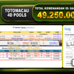 TOTOMACAU 4D Rp.49.250.000