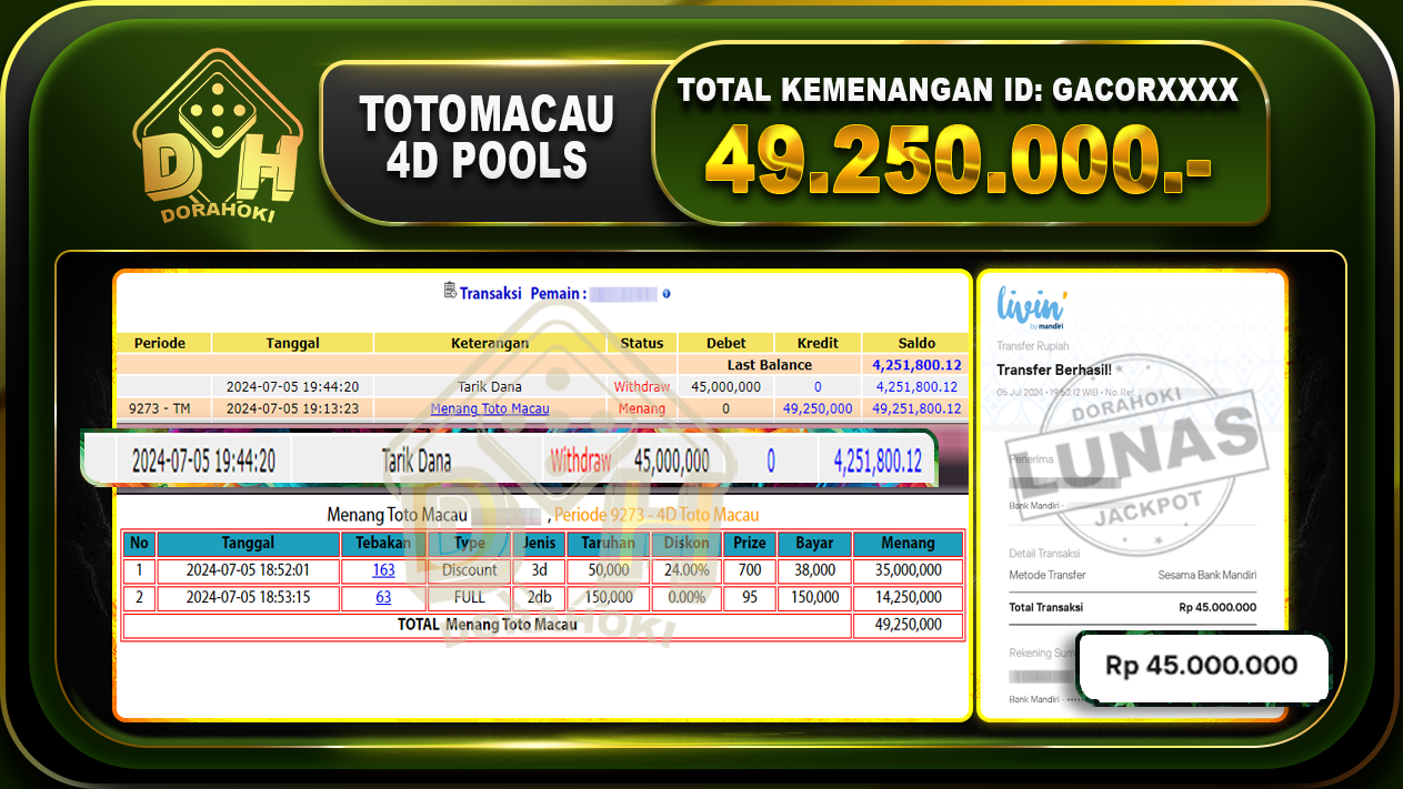 TOTOMACAU 4D Rp.49.250.000