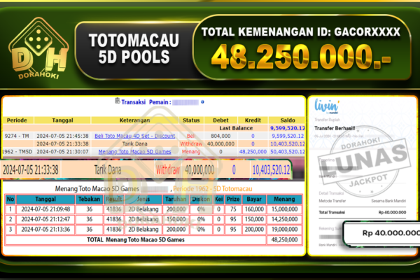 TOTOMACAU 5D Rp.48.250.000