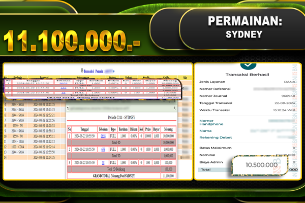 TOGEL SYDNEY Rp.11.100.000