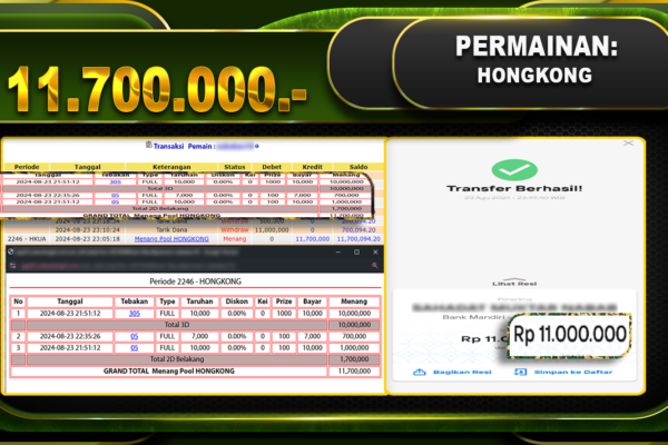 TOGEL HONGKONG Rp11.700.000