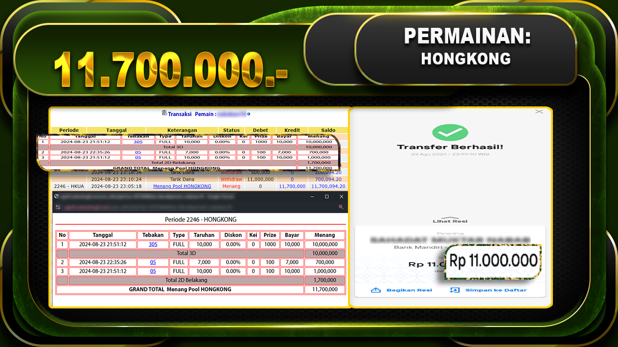 TOGEL HONGKONG Rp11.700.000