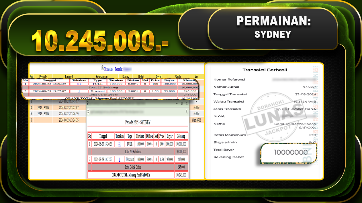 TOGEL SYDNEY Rp.10.245.000