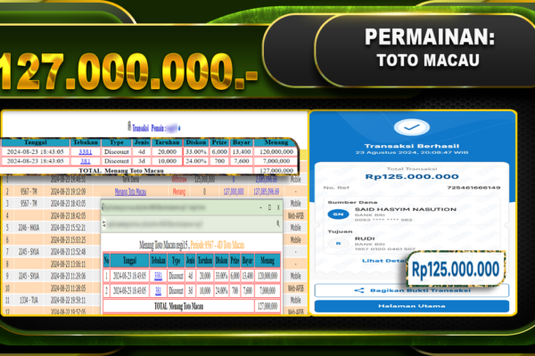 TOGEL TOTOMACAU Rp.127.000.000