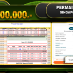 TOGEL SINGAPORE Rp 12.000.000