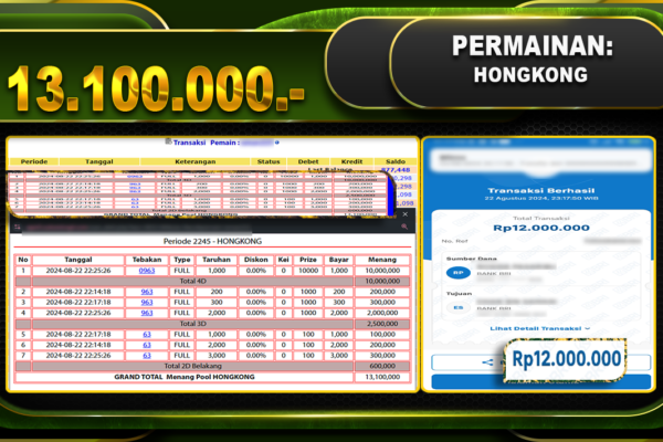 TOGEL HONGKONG Rp13.100.000