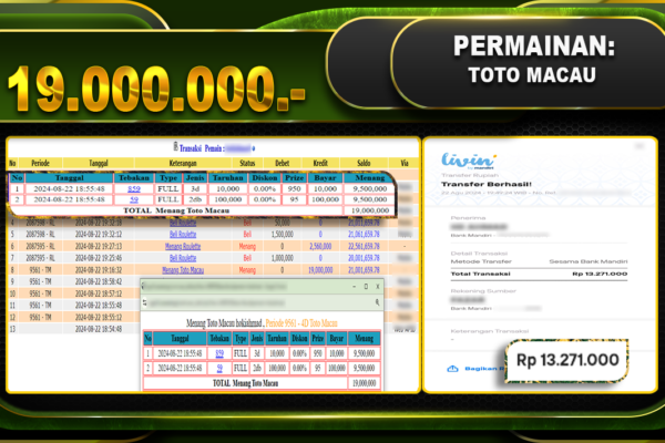 TOGEL TOTOMACAU Rp.19.000.000