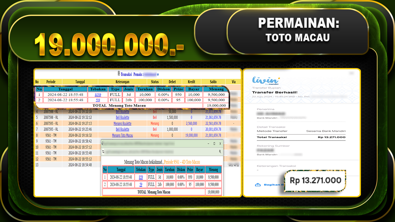 TOGEL TOTOMACAU Rp.19.000.000