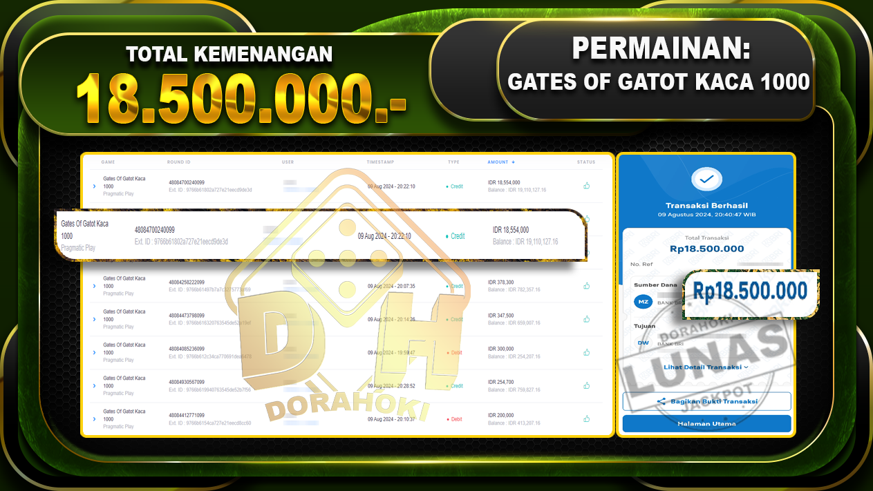 GATES OF GATOT KACA 1000 Rp.18.500.000