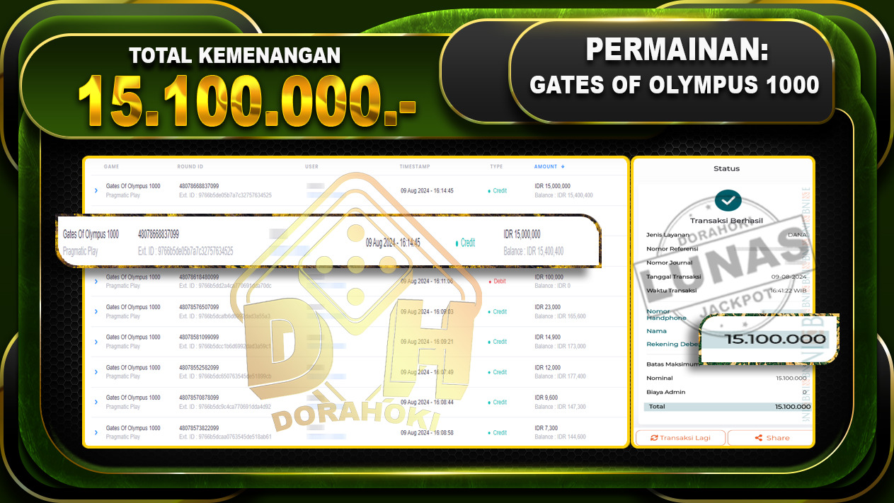 GATES OF OLYMPUS 1000 Rp.15.100.000