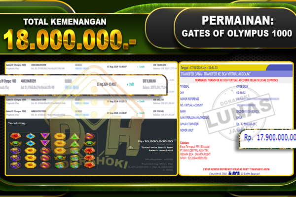 GATES OF OLYMPUS 1000 Rp.18.000.000 - 2