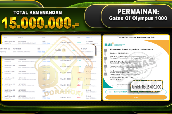 Gates Of Olympus 1000 Rp 15.000.000