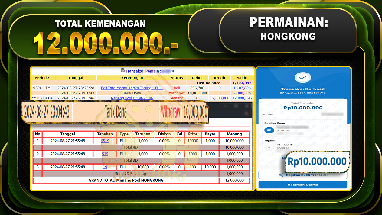 TOGEL HONGKONG Rp12.000.000