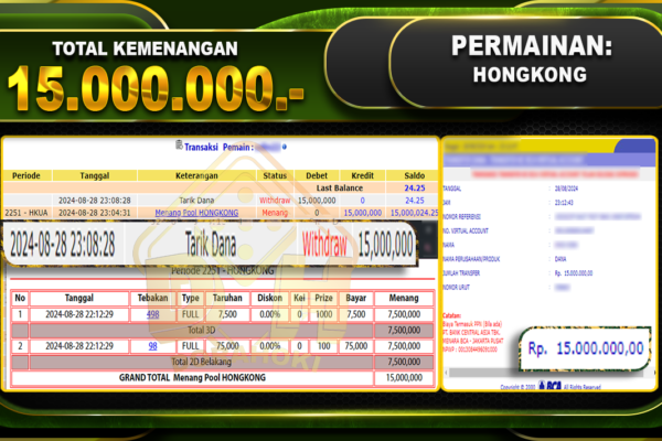 TOGEL HONGKONG Rp15.000.000