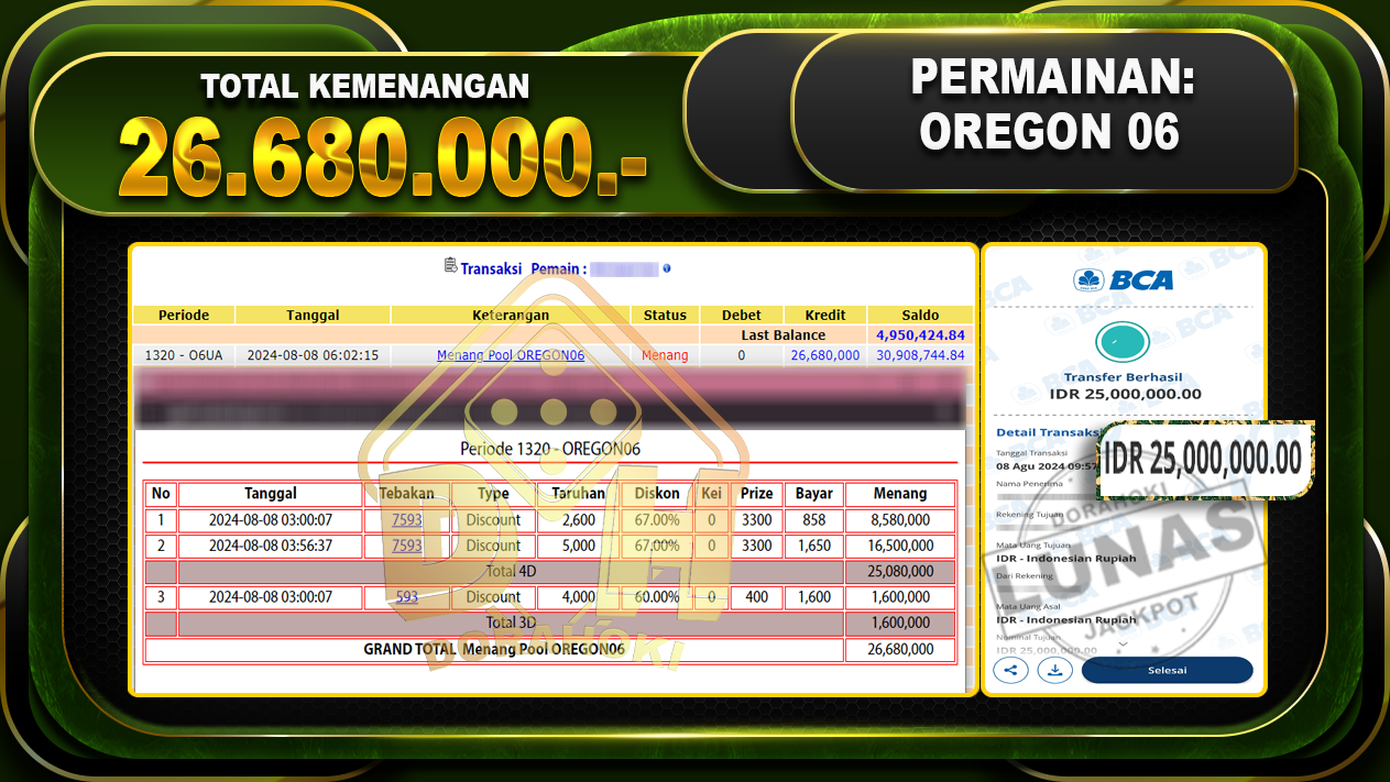 OREGON 06 Rp.26.680.000