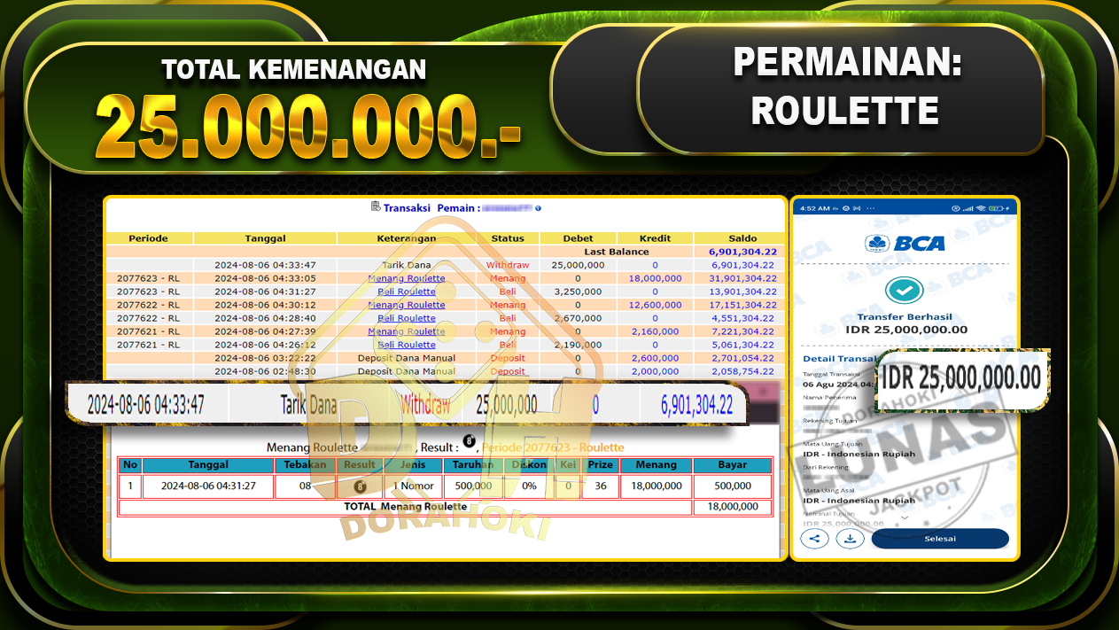 ROULETTE Rp.25.000.000