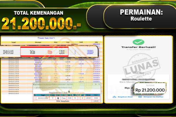 Roulette Rp 21.200.000