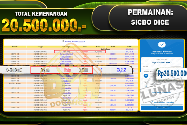 SICBO DICE Rp.20.500.000