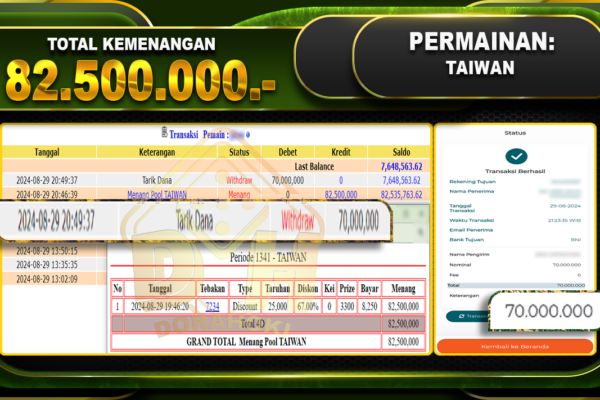 TOGEL TAIWAN Rp 82.500.000