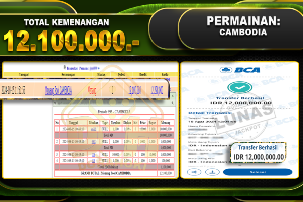 TOGEL CAMBODIA Rp 12.100.000