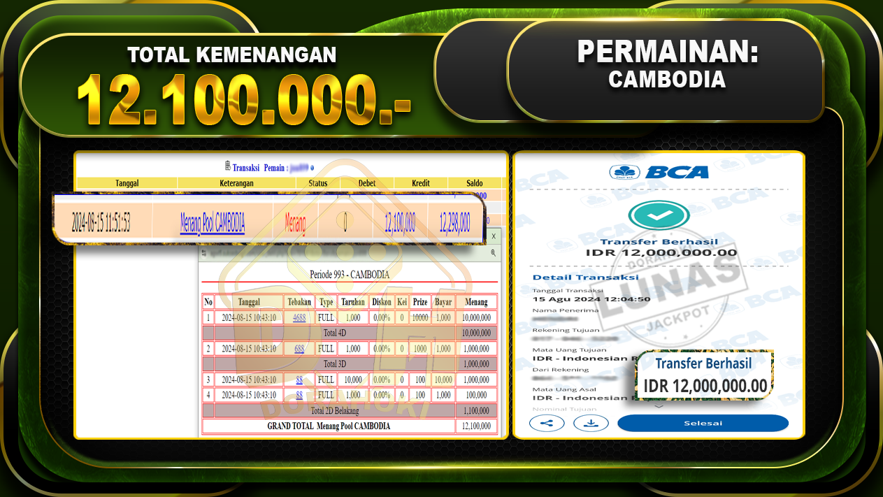 TOGEL CAMBODIA Rp 12.100.000