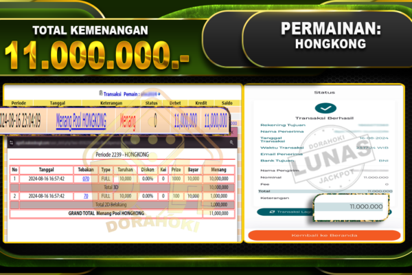 TOGEL HONGKONG Rp 11.000.000