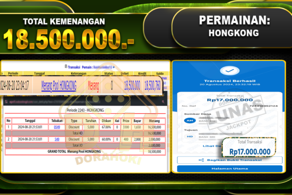 TOGEL HONGKONG Rp18.500.000