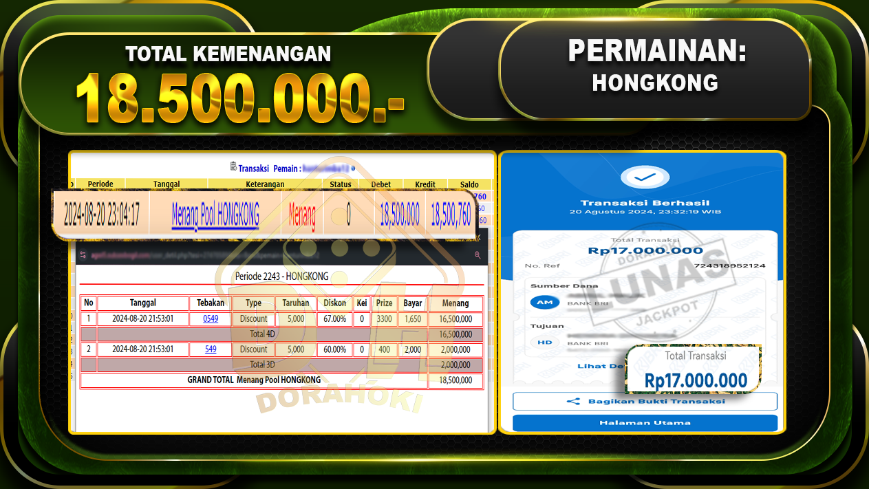 TOGEL HONGKONG Rp18.500.000