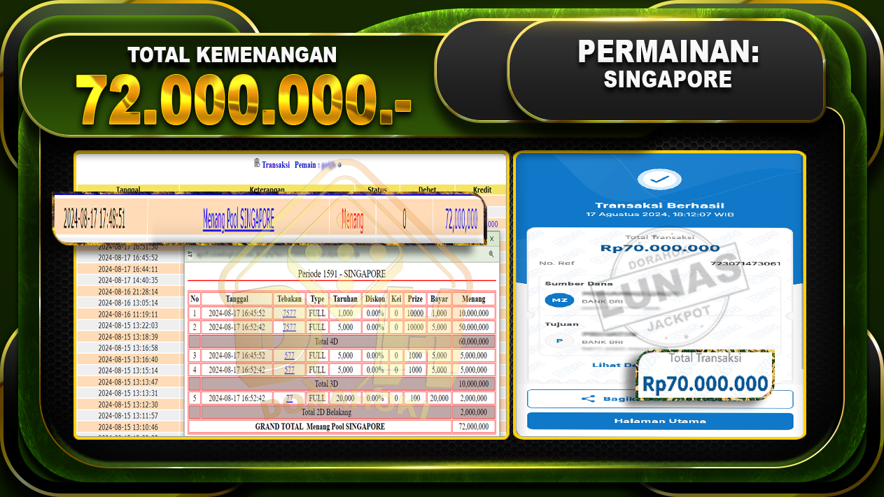 TOGEL SINGAPORE Rp 72.000.000