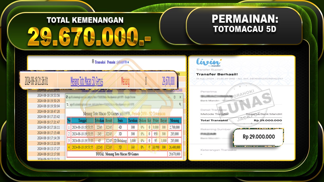 TOGEL TOTOMACAU 5D Rp 29.670.000