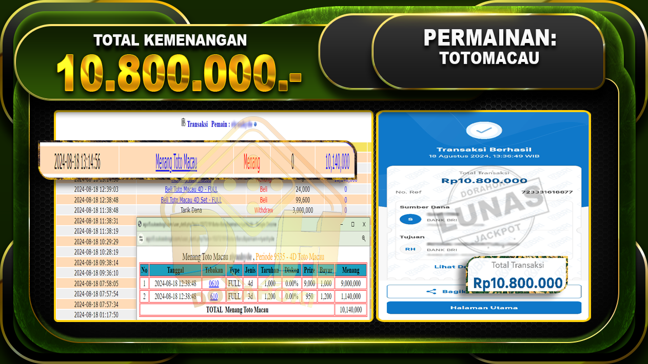 TOGEL TOTOMACAU Rp 10.800.000