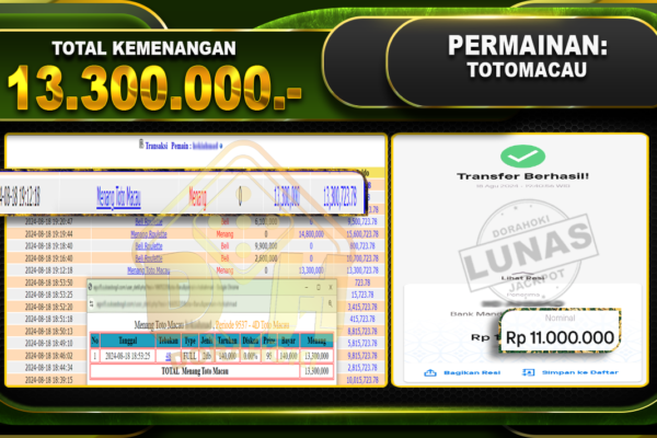 TOGEL TOTOMACAU Rp 13.300.000