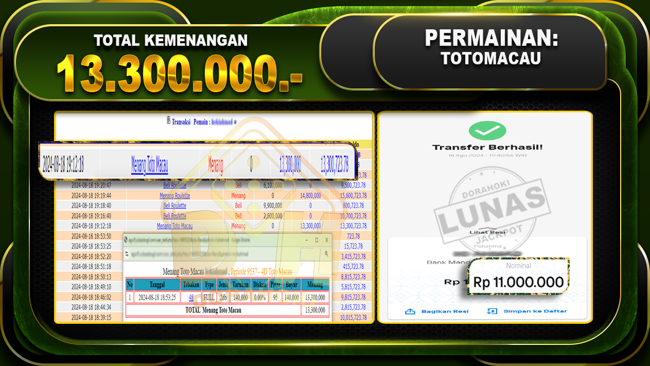 TOGEL TOTOMACAU Rp 13.300.000