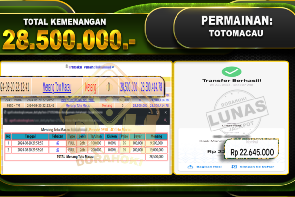 TOGEL TOTOMACAU Rp 28.500.000