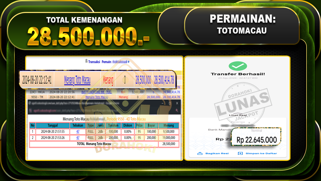 TOGEL TOTOMACAU Rp 28.500.000