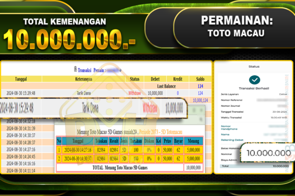 TOGEL TOTOMACAU 5D Rp.10.000.000