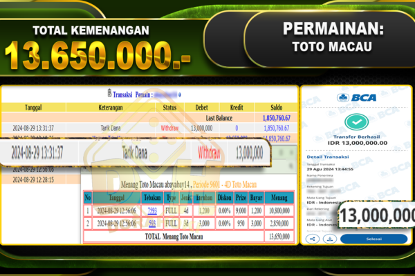 TOGEL TOTOMACAU Rp.13.650.000