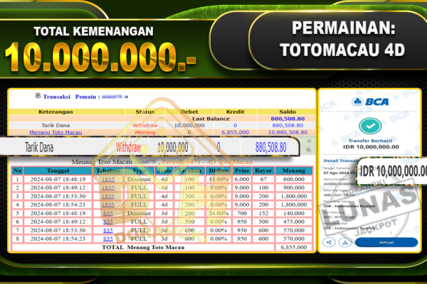 TOTOMACAU 4D Rp.10.000.000