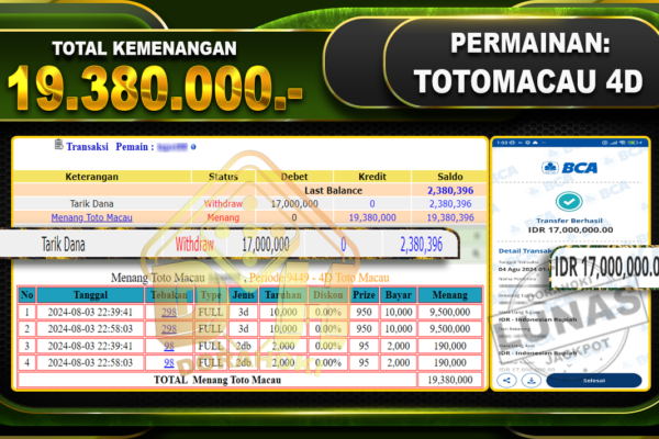 TOTOMACAU 4D Rp.19.380.000