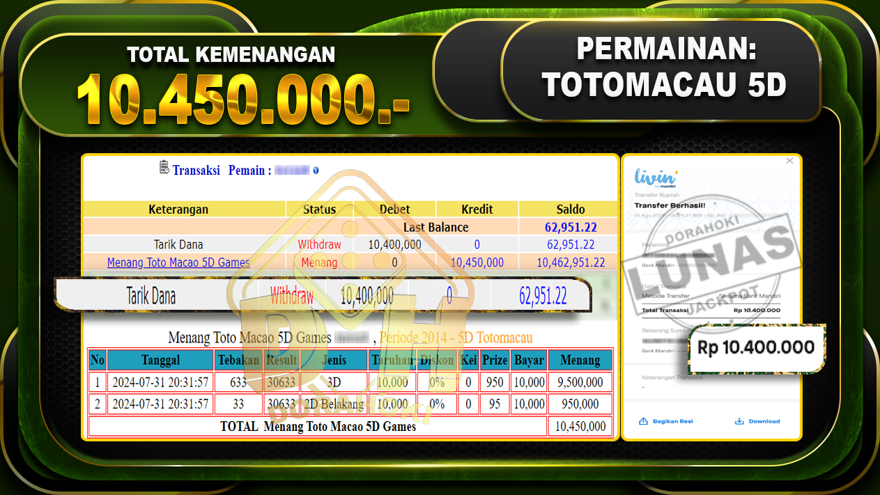 TOTOMACAU 5D Rp.10.450.000